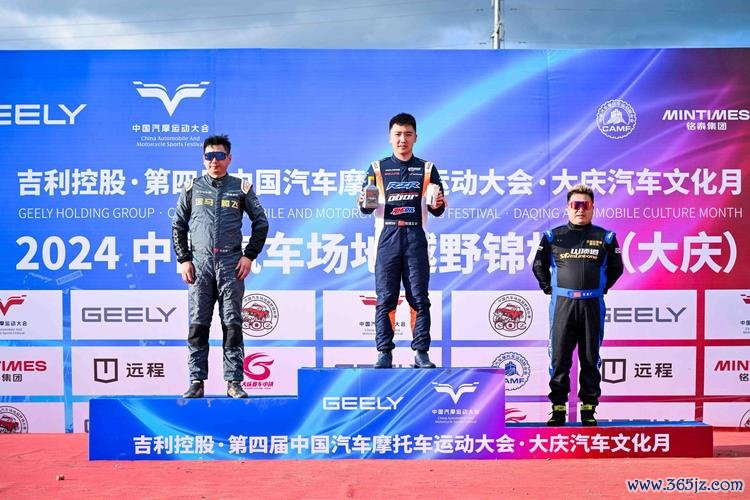 COC大庆站圆满落幕 乔旭杜炫义逆袭夺冠