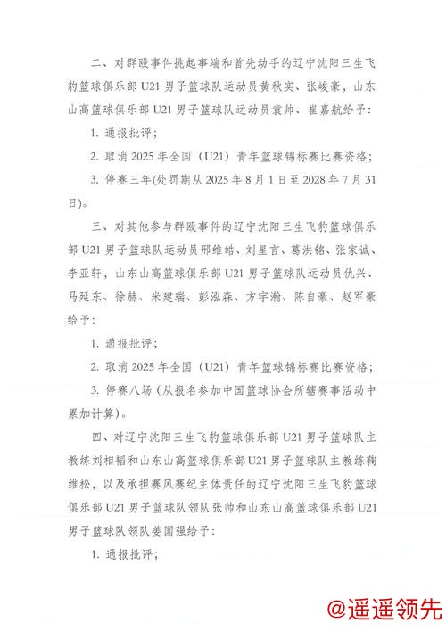 中国篮协发布U21群殴事件处罚通知：4名球员停赛3年
