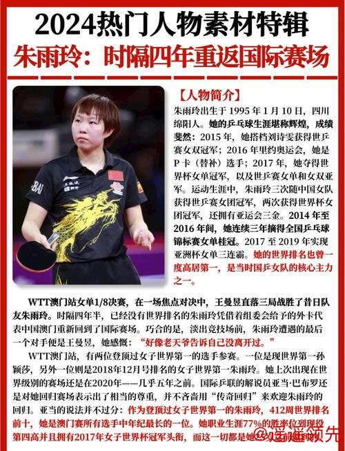 朱雨玲多哈豪取两连冠，她的“抗削心法”值得国乒女队好好学习