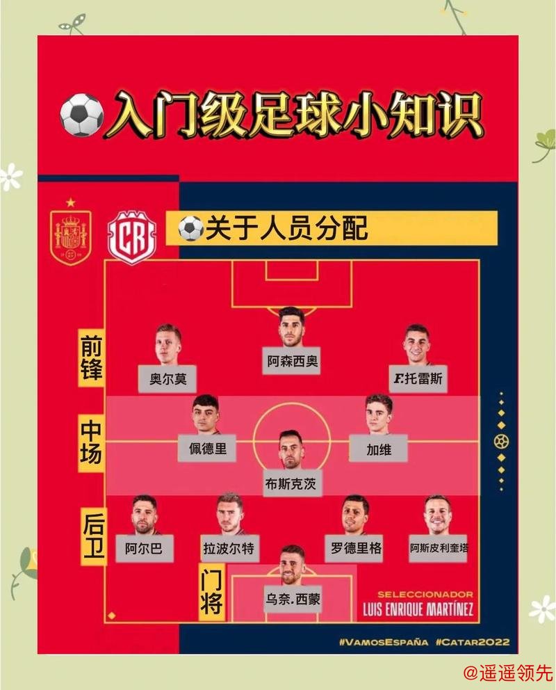 全面解析:世界杯比分推荐攻略 全面解析:世界杯比分推荐攻略