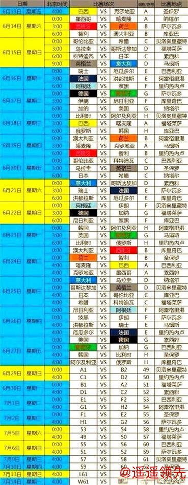 全面解析:世界杯比分推荐攻略 全面解析:世界杯比分推荐攻略