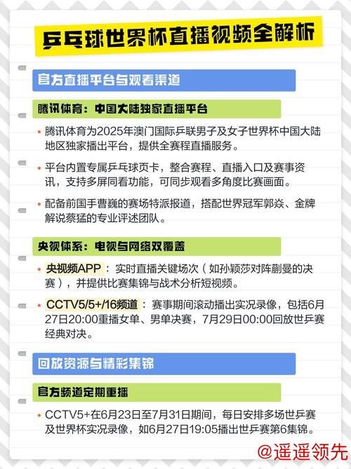 全面解析:掌握世界杯直播技巧的秘诀 全面解析:掌握世界杯直播技巧的秘诀