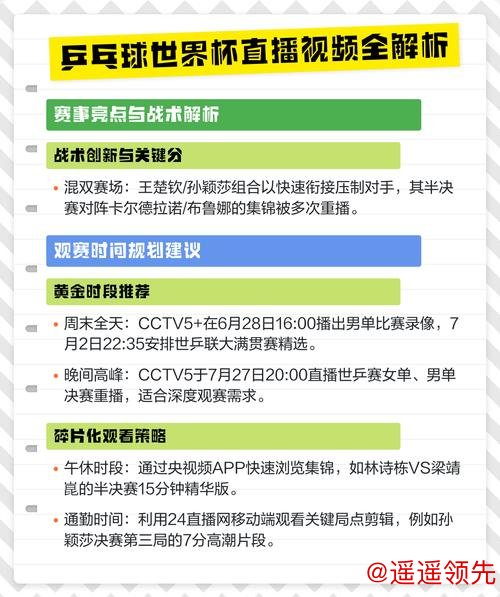 全面解析:掌握世界杯直播技巧的秘诀 全面解析:掌握世界杯直播技巧的秘诀