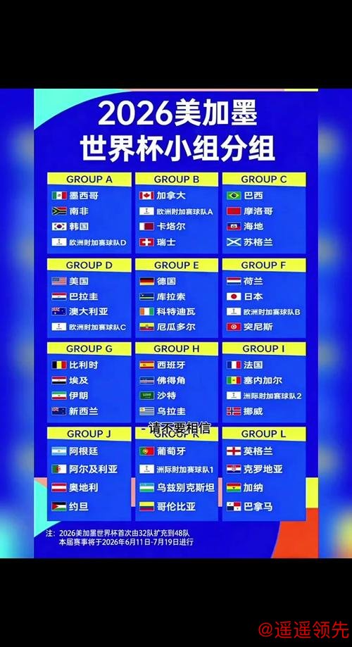 全面解读2026世界杯预测在线