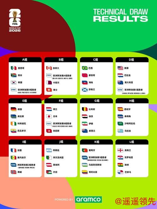 全面解读世界杯下注注册全站