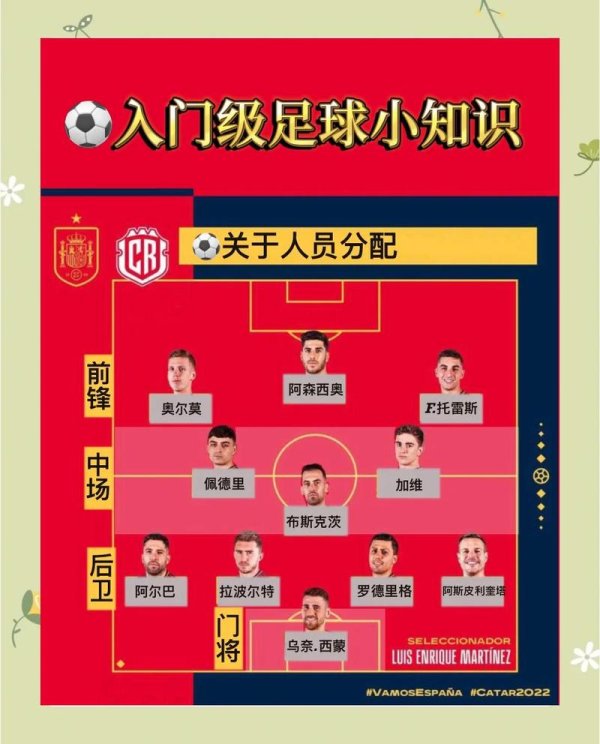 全面解读世界杯买球分析热门策略